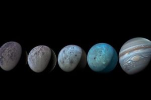 Earth-like exoplanets information
