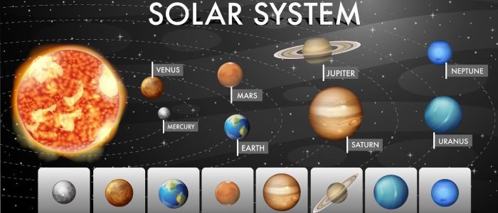 Historia del sistema solar
